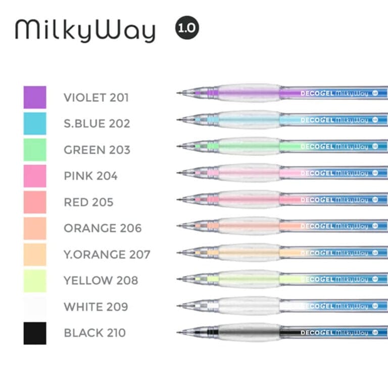 Overzicht van de karin decogel gelpennen milky way collectie