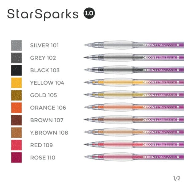 Overzicht van de karin decogel gelpennen star sparks collectie 1/2